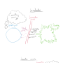 dissociation-diagram.png